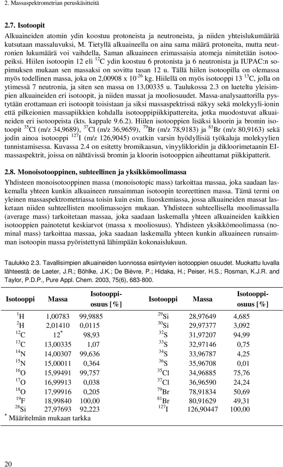 Hiilen isotoopin 12 eli 12 C ydin koostuu 6 protonista ja 6 neutronista ja IUPAC:n sopimuksen mukaan sen massaksi on sovittu tasan 12 u.