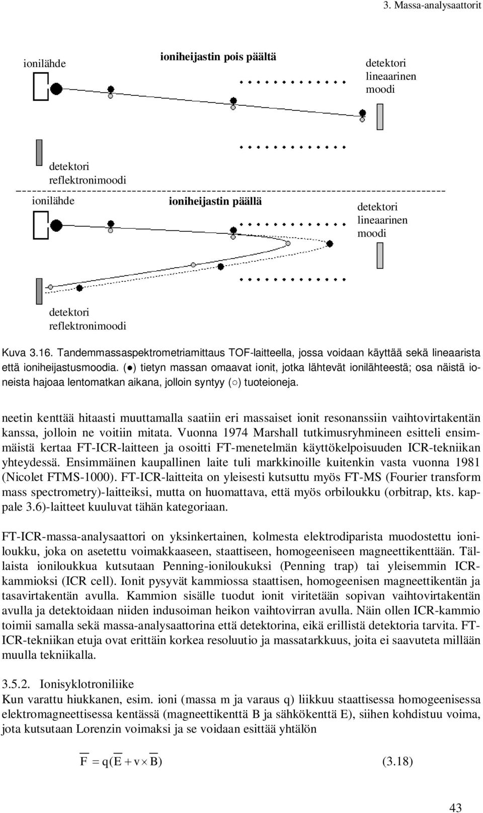 ( ) tietyn massan omaavat ionit, jotka lähtevät ionilähteestä; osa näistä ioneista hajoaa lentomatkan aikana, jolloin syntyy ( ) tuoteioneja.