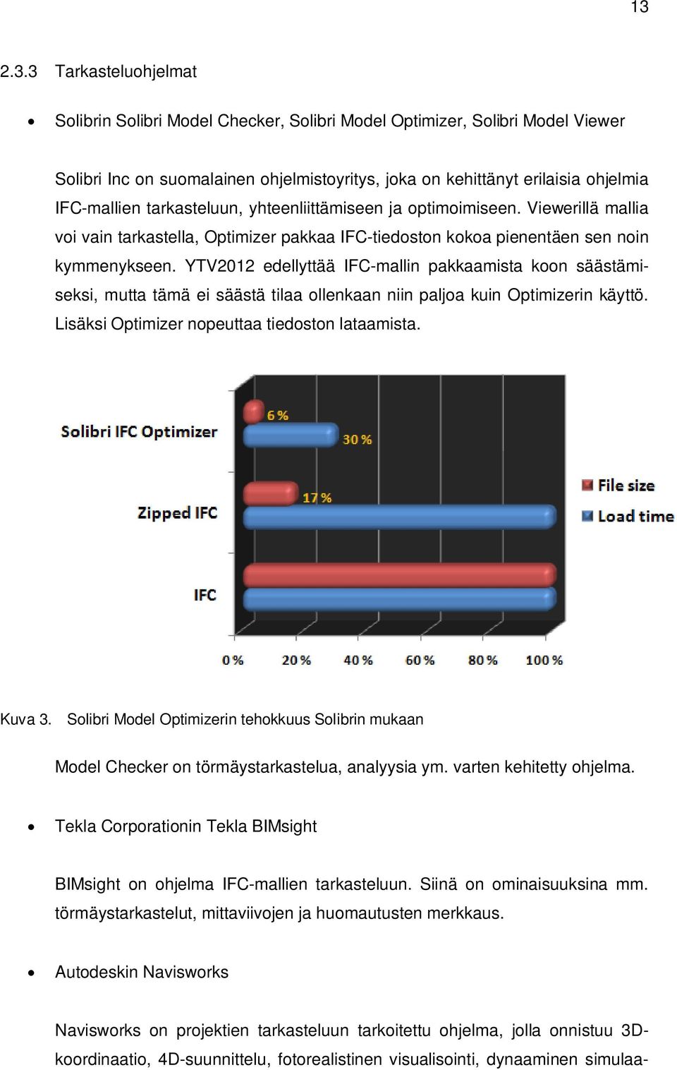 YTV2012 edellyttää IFC-mallin pakkaamista koon säästämiseksi, mutta tämä ei säästä tilaa ollenkaan niin paljoa kuin Optimizerin käyttö. Lisäksi Optimizer nopeuttaa tiedoston lataamista. Kuva 3.