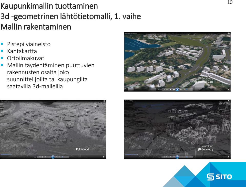 Ortoilmakuvat Mallin täydentäminen puuttuvien rakennusten