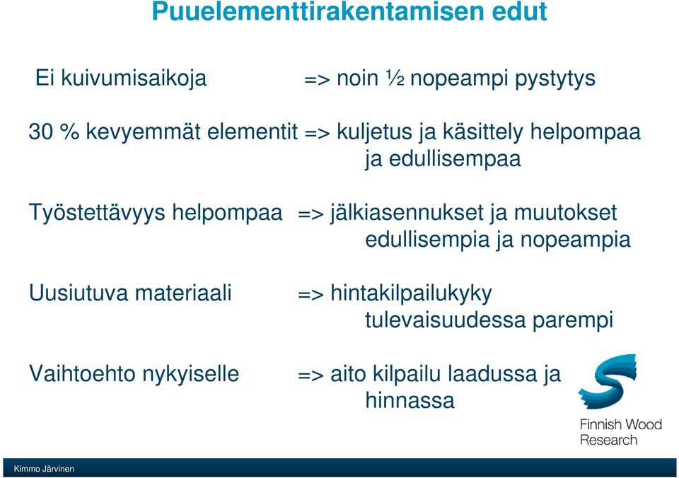 helpompaa => jälkiasennukset ja muutokset edullisempia ja nopeampia Uusiutuva materiaali