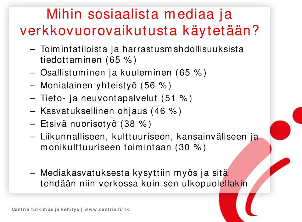 Monialainen yhteistyö (56 %) Tieto- ja neuvontapalvelut (51 %) Kasvatuksellinen ohjaus (46 %) Etsivä nuorisotyö