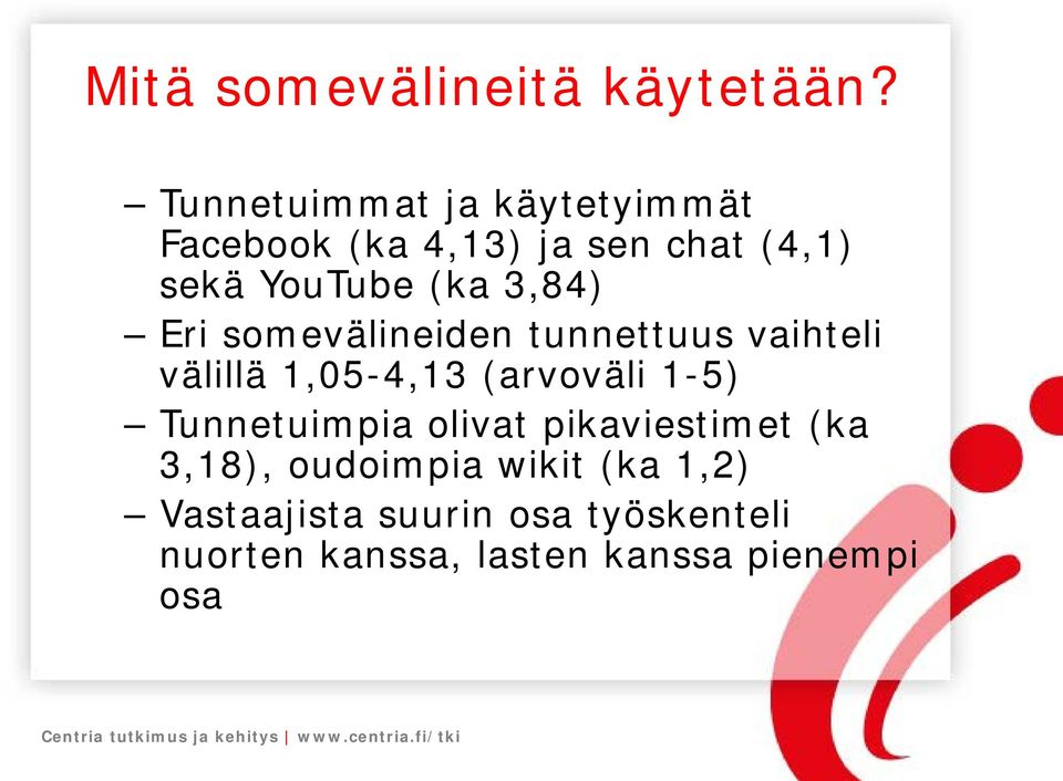 3,84) Eri somevälineiden tunnettuus vaihteli välillä 1,05-4,13 (arvoväli 1-5)