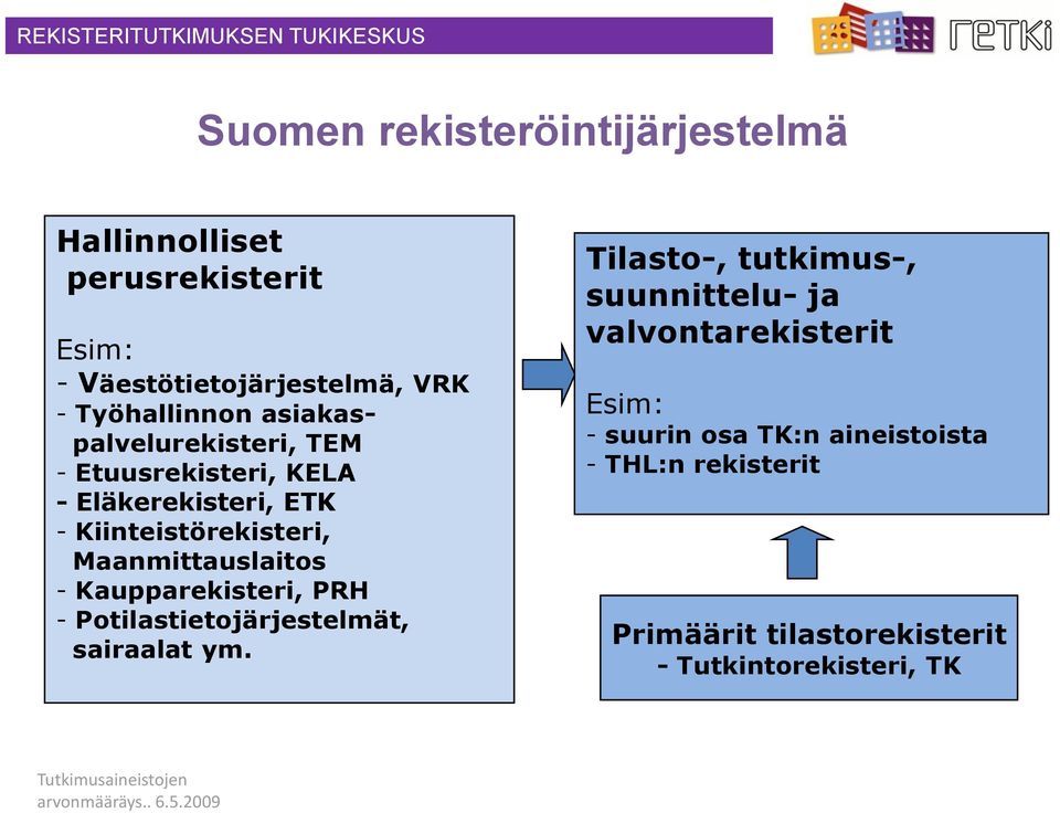 - Kaupparekisteri, PRH - Potilastietojärjestelmät, sairaalat ym.