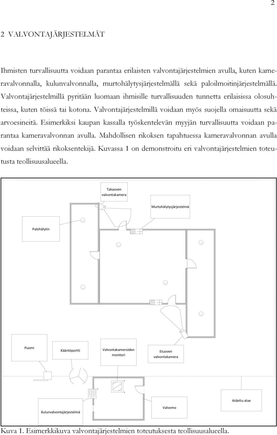 Valvontajärjestelmillä voidaan myös suojella omaisuutta sekä arvoesineitä. Esimerkiksi kaupan kassalla työskentelevän myyjän turvallisuutta voidaan parantaa kameravalvonnan avulla.