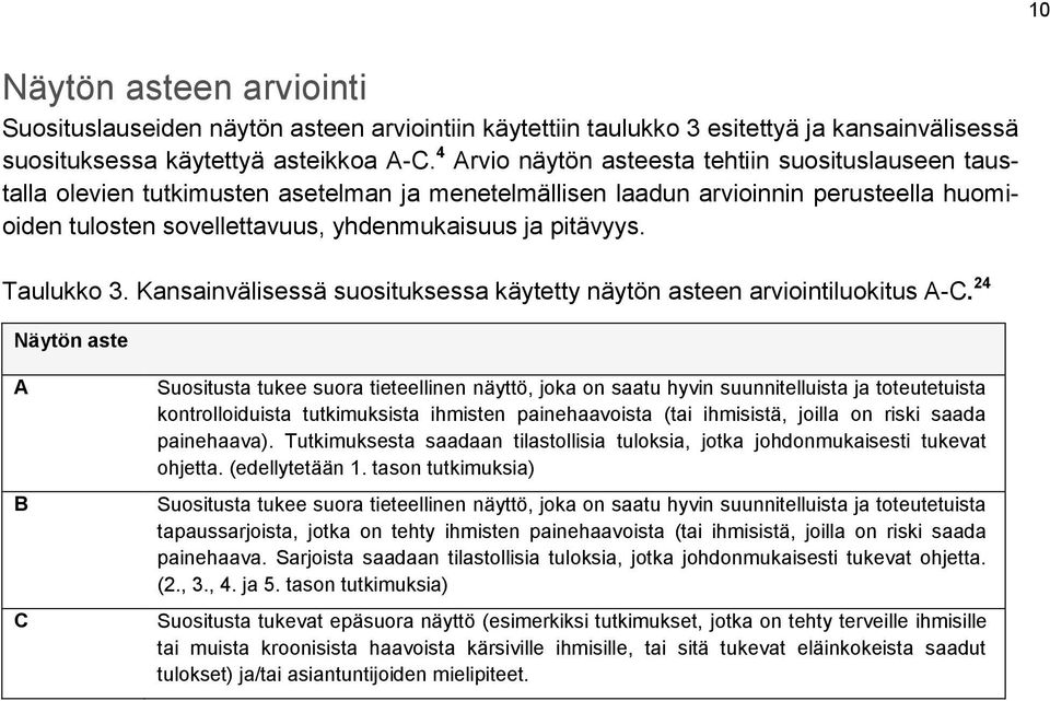 Taulukko 3. Kansainvälisessä suosituksessa käytetty näytön asteen arviointiluokitus A-C.