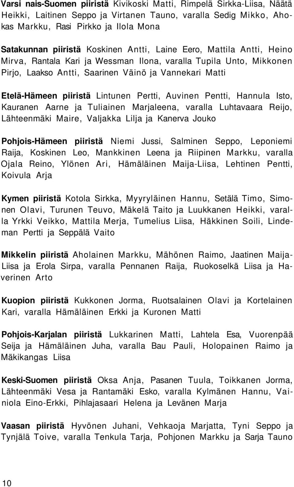 Lintunen Pertti, Auvinen Pentti, Hannula Isto, Kauranen Aarne ja Tuliainen Marjaleena, varalla Luhtavaara Reijo, Lähteenmäki Maire, Valjakka Lilja ja Kanerva Jouko Pohjois-Hämeen piiristä Niemi