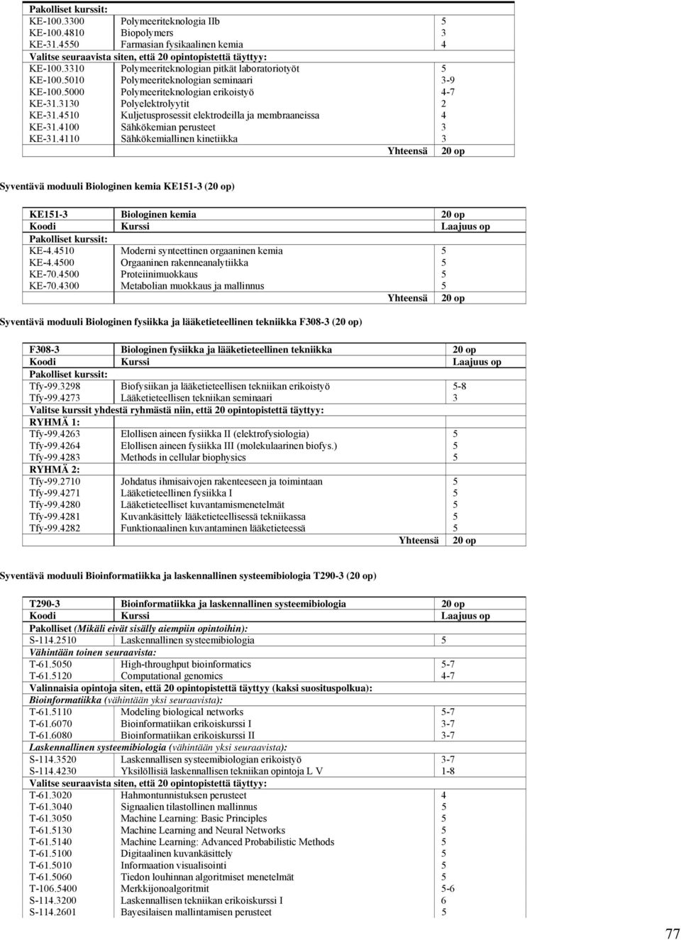 4510 Kuljetusprosessit elektrodeilla ja membraaneissa 4 KE-31.4100 Sähkökemian perusteet 3 KE-31.