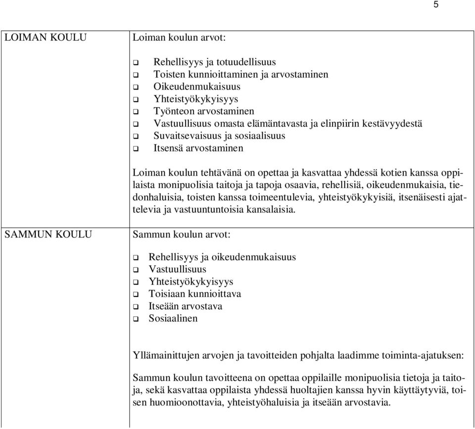 osaavia, rehellisiä, oikeudenmukaisia, tiedonhaluisia, toisten kanssa toimeentulevia, yhteistyökykyisiä, itsenäisesti ajattelevia ja vastuuntuntoisia kansalaisia.