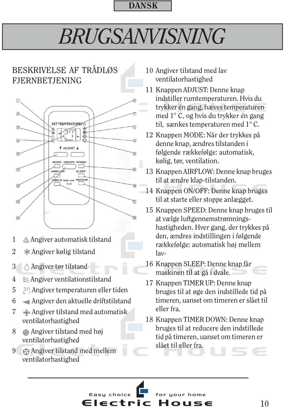 Angiver tilstand med lav ventilatorhastighed 11 Knappen ADJUST: Denne knap indstiller rumtemperaturen.