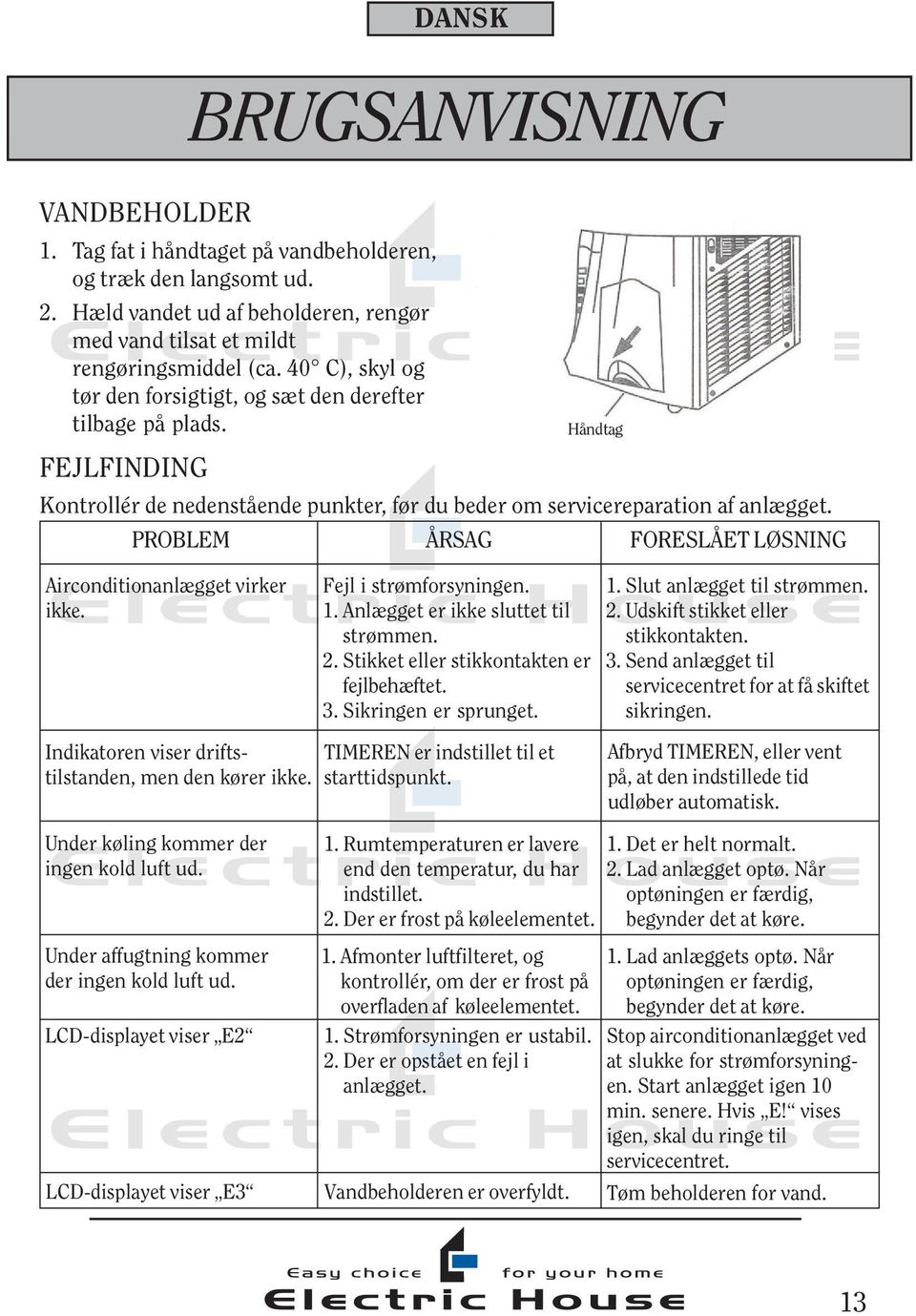 PROBLEM ÅRSAG FORESLÅET LØSNING Airconditionanlægget virker ikke. Fejl i strømforsyningen. 1. Anlægget er ikke sluttet til strømmen. 2. Stikket eller stikkontakten er fejlbehæftet. 3.