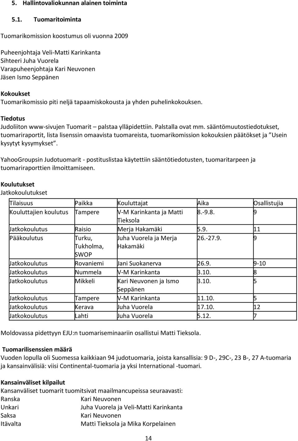 neljä tapaamiskokousta ja yhden puhelinkokouksen. Tiedotus Judoliiton www-sivujen Tuomarit palstaa ylläpidettiin. Palstalla ovat mm.