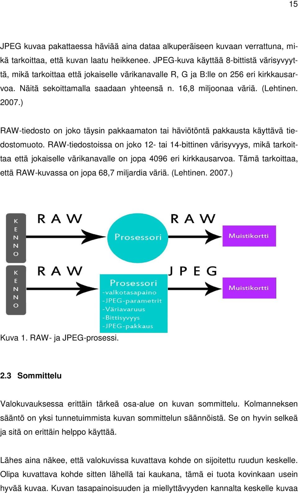 (Lehtinen. 2007.) RAW-tiedosto on joko täysin pakkaamaton tai häviötöntä pakkausta käyttävä tiedostomuoto.