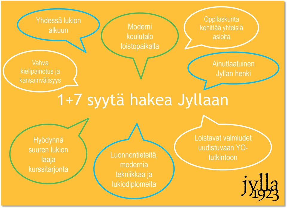 1+7 syytä hakea Jyllaan Hyödynnä suuren lukion laaja kurssitarjonta