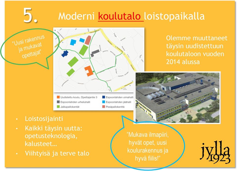 Loistosijainti Kaikki täysin uutta: opetusteknologia, kalusteet