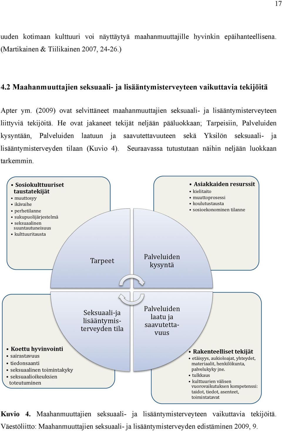 He ovat jakaneet tekijät neljään pääluokkaan; Tarpeisiin, Palveluiden kysyntään, Palveluiden laatuun ja saavutettavuuteen sekä Yksilön seksuaali- ja lisääntymisterveyden tilaan (Kuvio 4).