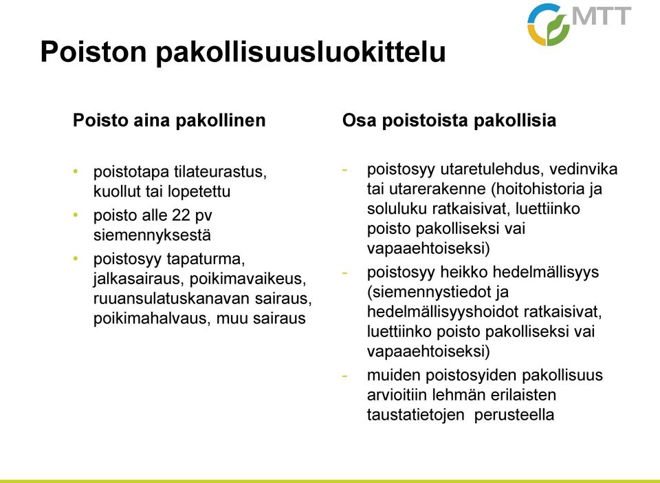 utarerakenne (hoitohistoria ja soluluku ratkaisivat, luettiinko poisto pakolliseksi vai vapaaehtoiseksi) - poistosyy heikko hedelmällisyys (siemennystiedot ja