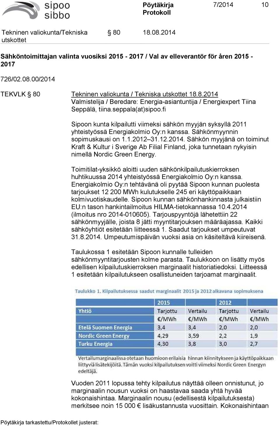 Sähkön myyjänä on toiminut Kraft & Kultur i Sverige Ab Filial Finland, joka tunnetaan nykyisin nimellä Nordic Green Energy.