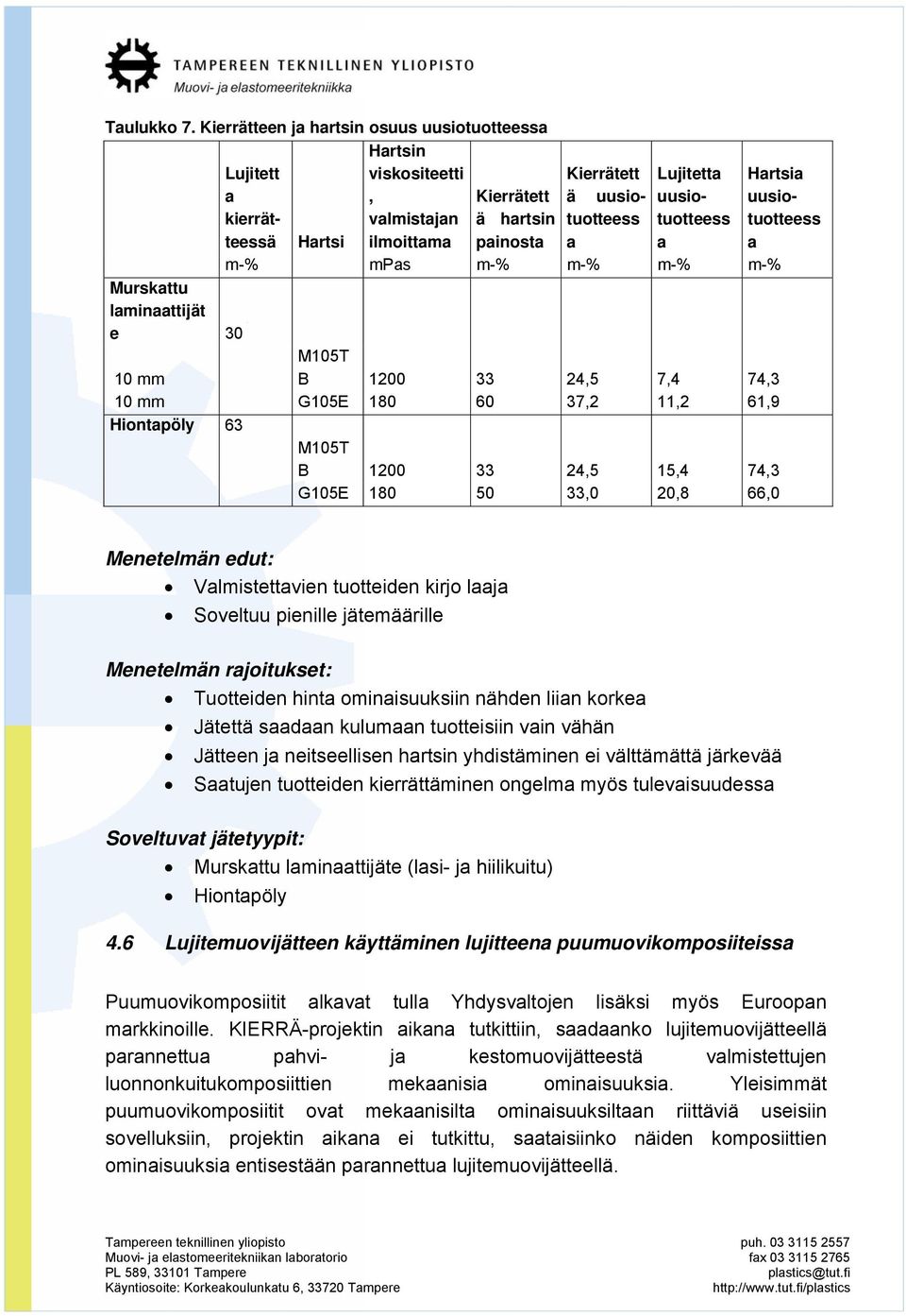 hartsin Hartsi ilmoittama painosta a a a m-% mpas m-% m-% m-% m-% Murskattu laminaattijät e 30 10 mm M105T B 1200 33 24,5 7,4 74,3 10 mm G105E 180 60 37,2 11,2 61,9 Hiontapöly 63 M105T B 1200 33 24,5