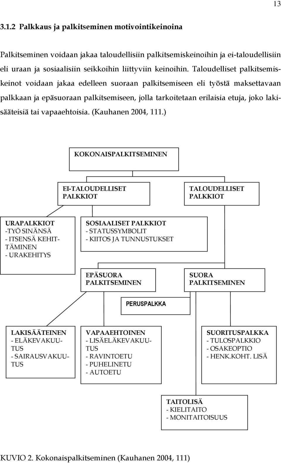 vapaaehtoisia. (Kauhanen 2004, 111.