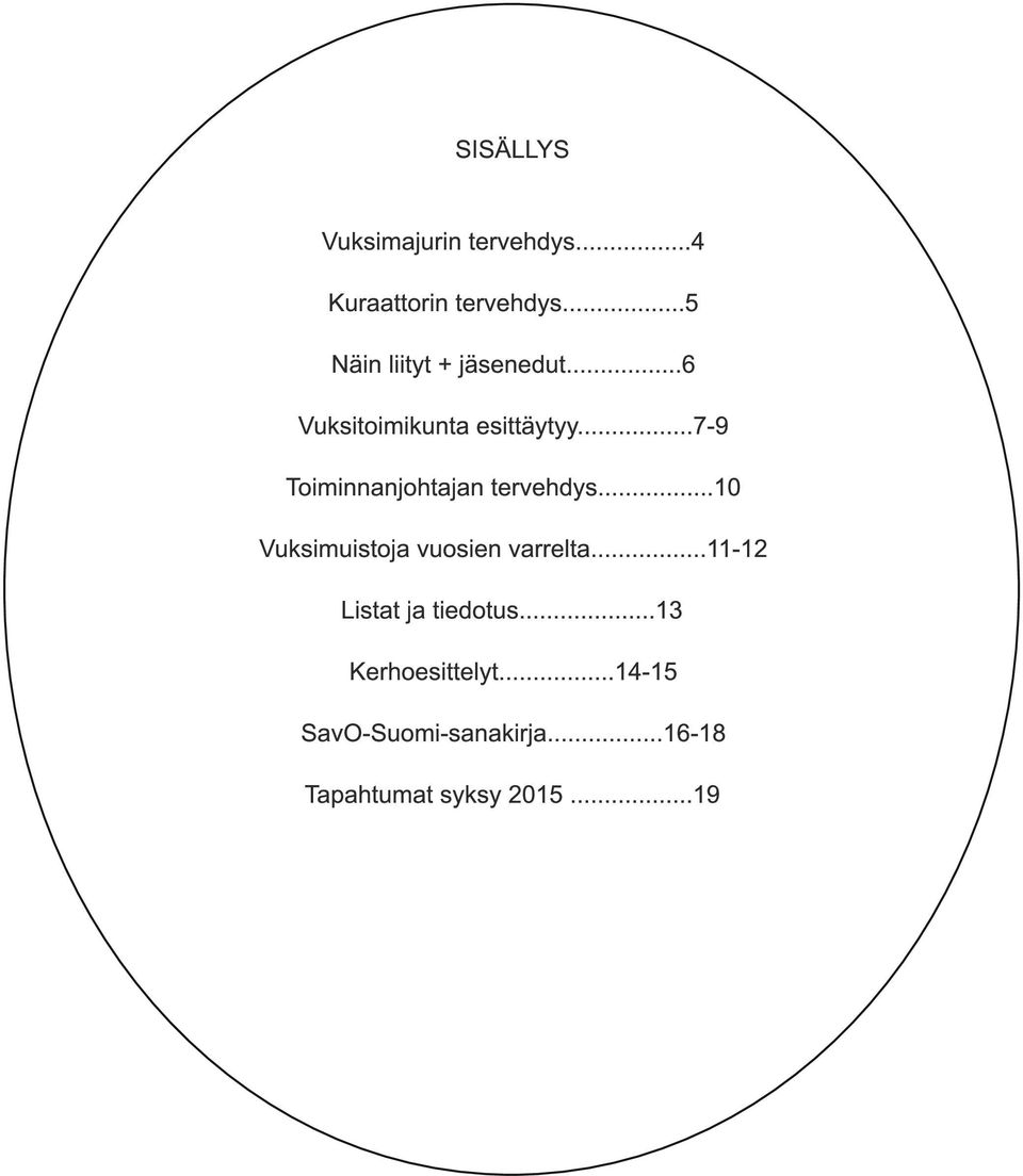 ..7-9 Toiminnanjohtajan tervehdys...1 0 Vuksimuistoja vuosien varrelta.