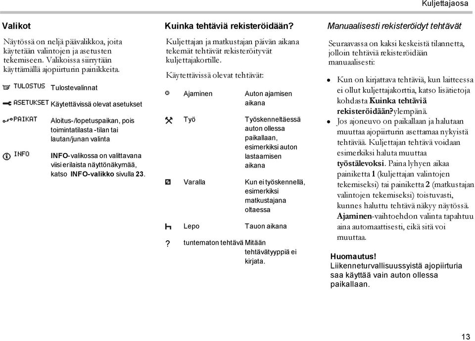 erilaista näyttönäkymää, katso INFO-valikko sivulla 23. Kuinka tehtäviä rekisteröidään? Kuljettajan ja matkustajan päivän aikana tekemät tehtävät rekisteröityvät kuljettajakortille.