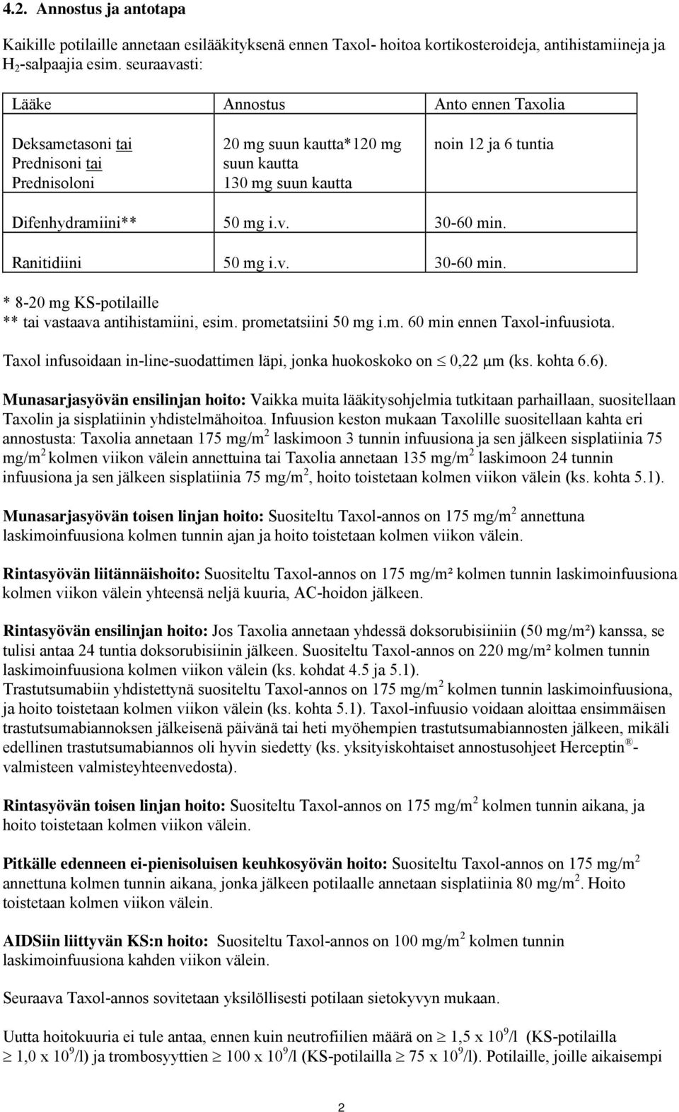 Ranitidiini 50 mg i.v. 30-60 min. * 8-20 mg KS-potilaille ** tai vastaava antihistamiini, esim. prometatsiini 50 mg i.m. 60 min ennen Taxol-infuusiota.