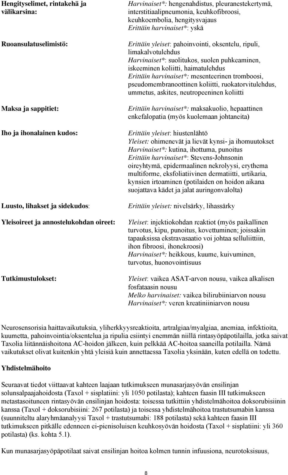 limakalvotulehdus Harvinaiset*: suolitukos, suolen puhkeaminen, iskeeminen koliitti, haimatulehdus Erittäin harvinaiset*: mesenteerinen tromboosi, pseudomembranoottinen koliitti, ruokatorvitulehdus,