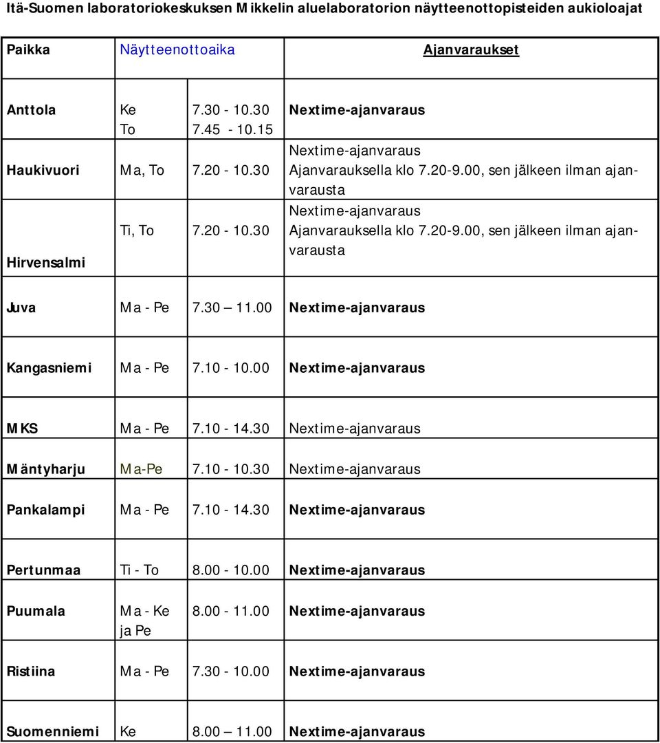 30 11.00 Nextime-ajanvaraus Kangasniemi Ma - Pe 7.10-10.00 Nextime-ajanvaraus MKS Ma - Pe 7.10-14.30 Nextime-ajanvaraus Mäntyharju Ma-Pe 7.10-10.30 Nextime-ajanvaraus Pankalampi Ma - Pe 7.10-14.30 Nextime-ajanvaraus Pertunmaa Ti - To 8.