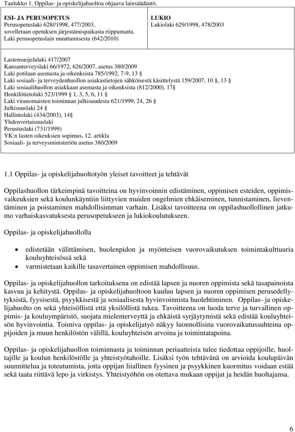 785/1992, 7-9, 13 Laki sosiaali- ja terveydenhuollon asiakastietojen sähköisestä käsittelystä 159/2007, 10, 13 Laki sosiaalihuollon asiakkaan asemasta ja oikeuksista (812/2000), 17 Henkilötietolaki