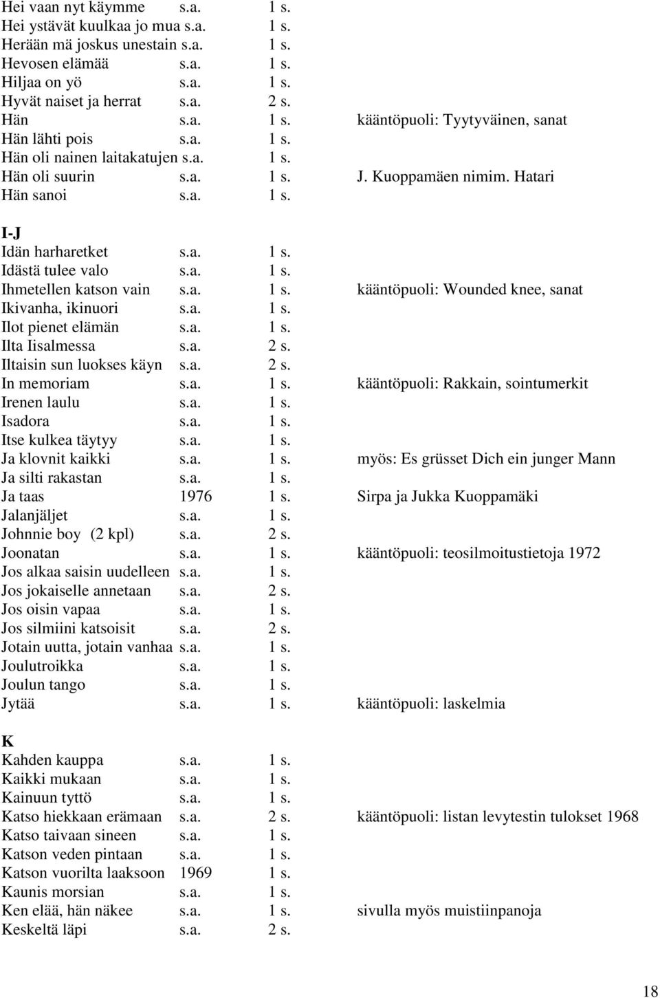 a. 1 s. kääntöpuoli: Wounded knee, Ikivanha, ikinuori s.a. 1 s. Ilot pienet elämän s.a. 1 s. Ilta Iisalmessa s.a. 2 s. Iltaisin sun luokses käyn s.a. 2 s. In memoriam s.a. 1 s. kääntöpuoli: Rakkain, sointumerkit Irenen laulu s.