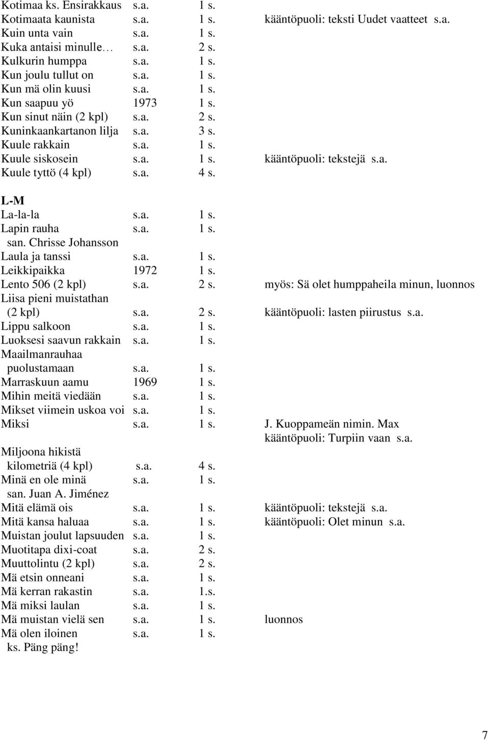 a. Kuule tyttö (4 kpl) s.a. 4 s. L-M La-la-la s.a. 1 s. Lapin rauha s.a. 1 s. Laula ja tanssi s.a. 1 s. Leikkipaikka 1972 1 s. Lento 506 (2 kpl) s.a. 2 s.