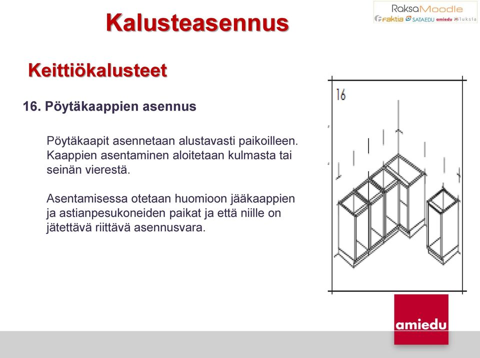 Kaappien asentaminen aloitetaan kulmasta tai seinän vierestä.