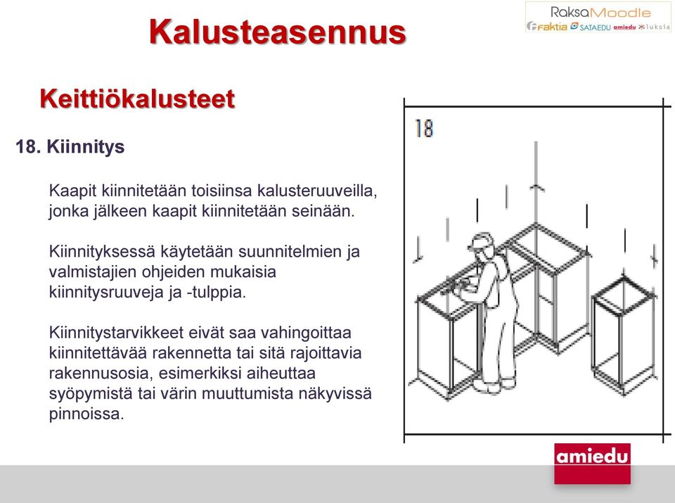 Kiinnityksessä käytetään suunnitelmien ja valmistajien ohjeiden mukaisia kiinnitysruuveja ja