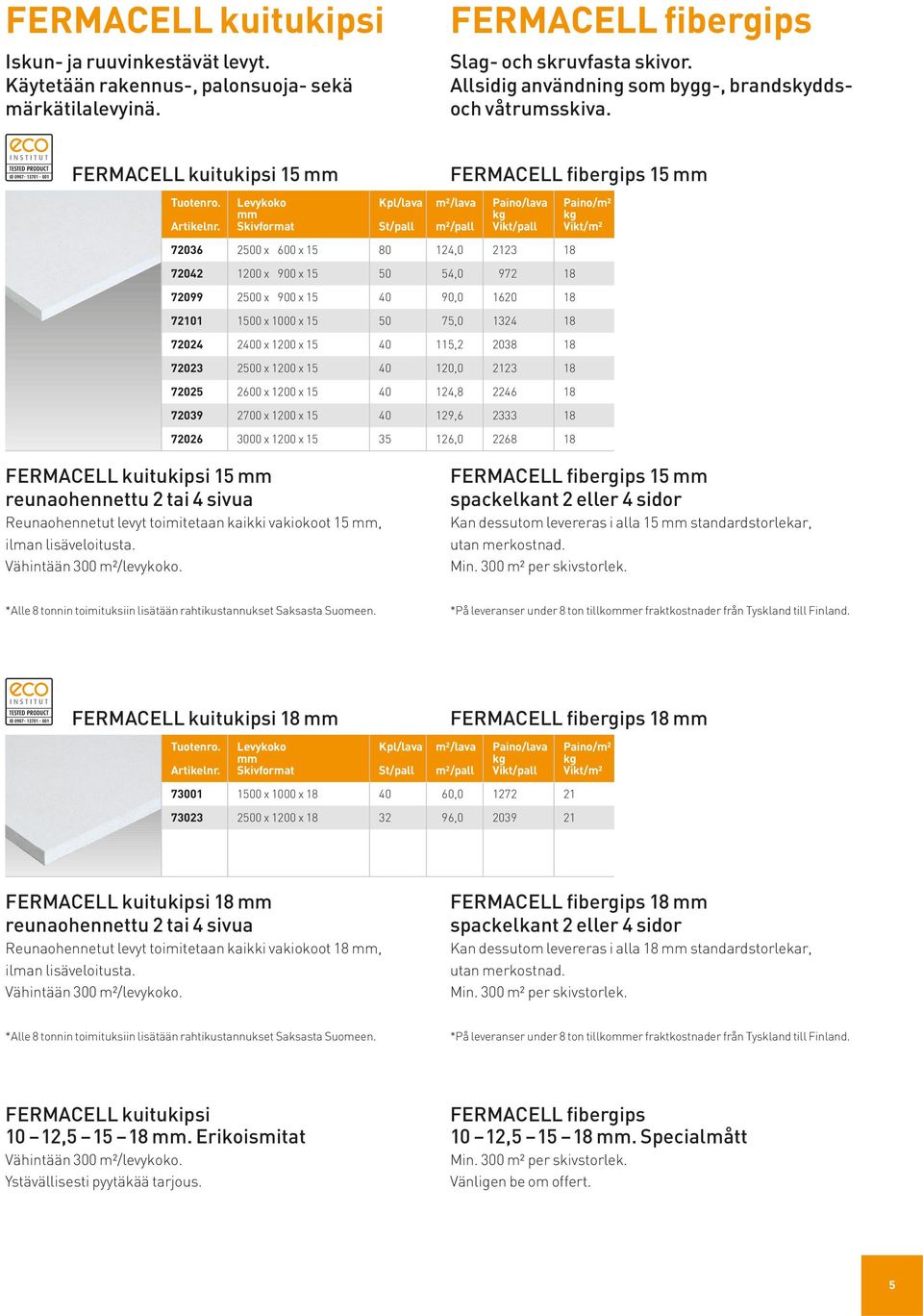 FERMACELL kuitukipsi 15 mm FERMACELL fibergips 15 mm 72036 2500 x 600 x 15 80 124,0 2123 18 7,85 7,77 7,70 7,50 72042 1200 x 900 x 15 50 54,0 972 18 7,85 7,77 7,70 7,50 72099 2500 x 900 x 15 40 90,0