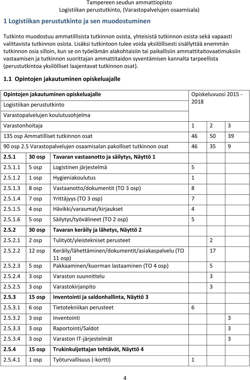 suorittajan ammattitaidon syventämisen kannalta tarpeellista (perustutkintoa yksilölliset laajentavat tutkinnon osat). 1.