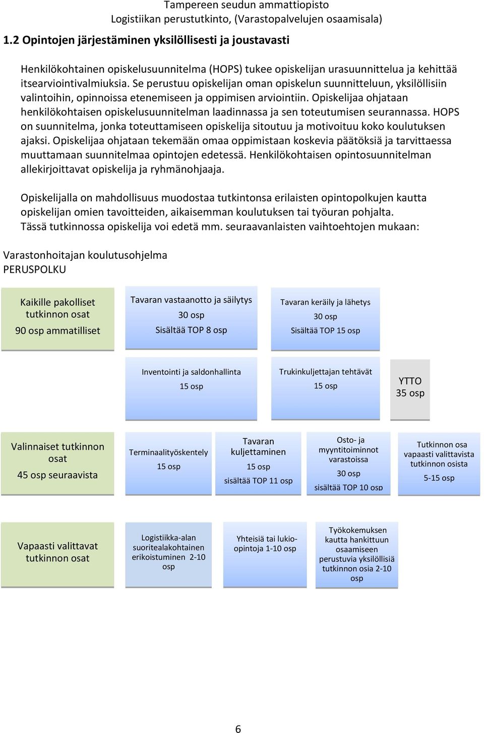 Opiskelijaa ohjataan henkilökohtaisen opiskelusuunnitelman laadinnassa ja sen toteutumisen seurannassa.