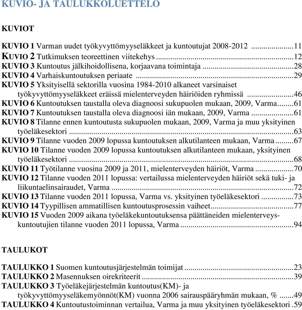 .. 29 KUVIO 5 Yksityisellä sektorilla vuosina 1984-2010 alkaneet varsinaiset työkyvyttömyyseläkkeet eräissä mielenterveyden häiriöiden ryhmissä.