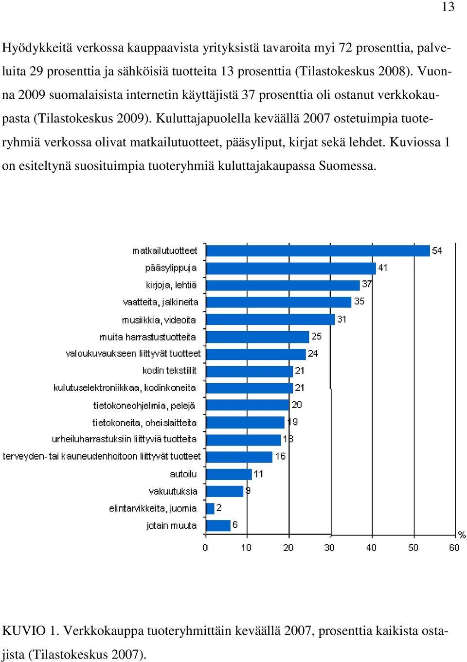 Kuluttajapuolella keväällä 2007 ostetuimpia tuoteryhmiä verkossa olivat matkailutuotteet, pääsyliput, kirjat sekä lehdet.