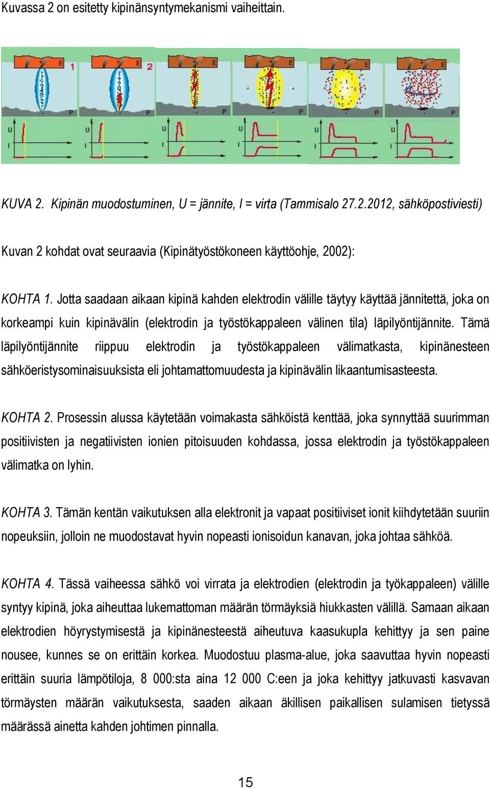 Tämä läpilyöntijännite riippuu elektrodin ja työstökappaleen välimatkasta, kipinänesteen sähköeristysominaisuuksista eli johtamattomuudesta ja kipinävälin likaantumisasteesta. KOHTA 2.