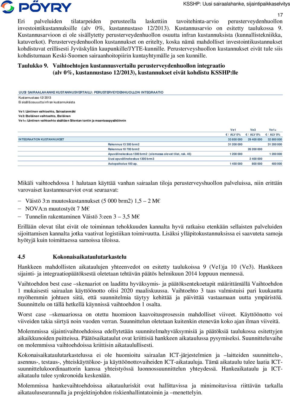 Perusterveydenhuollon kustannukset on eritelty, koska nämä mahdolliset investointikustannukset kohdistuvat erillisesti Jyväskylän kaupunkille/jyte-kunnille.