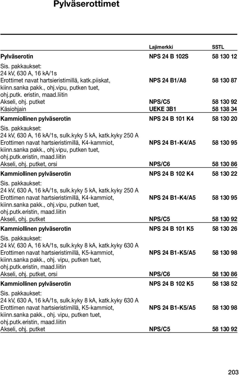 kyky 250 A Erottimen navat hartsieristimillä, K4-kammiot, NPS 24 B1-K4/A5 58 130 95 kiinn.sanka pakk., ohj.vipu, putken tuet, ohj.putk.eristin, maad.liitin Akseli, ohj.