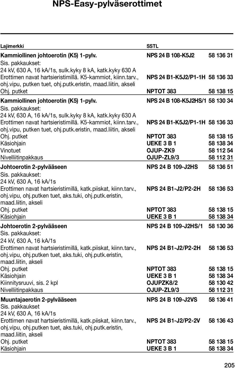 kyky 630 A Erottimen navat hartsieristimillä. K5-kammiot, kiinn.tarv., NPS 24 B1-K5J2/P1-1H 58 136 33 ohj.vipu, putken tuet, ohj.putk.eristin, maad.