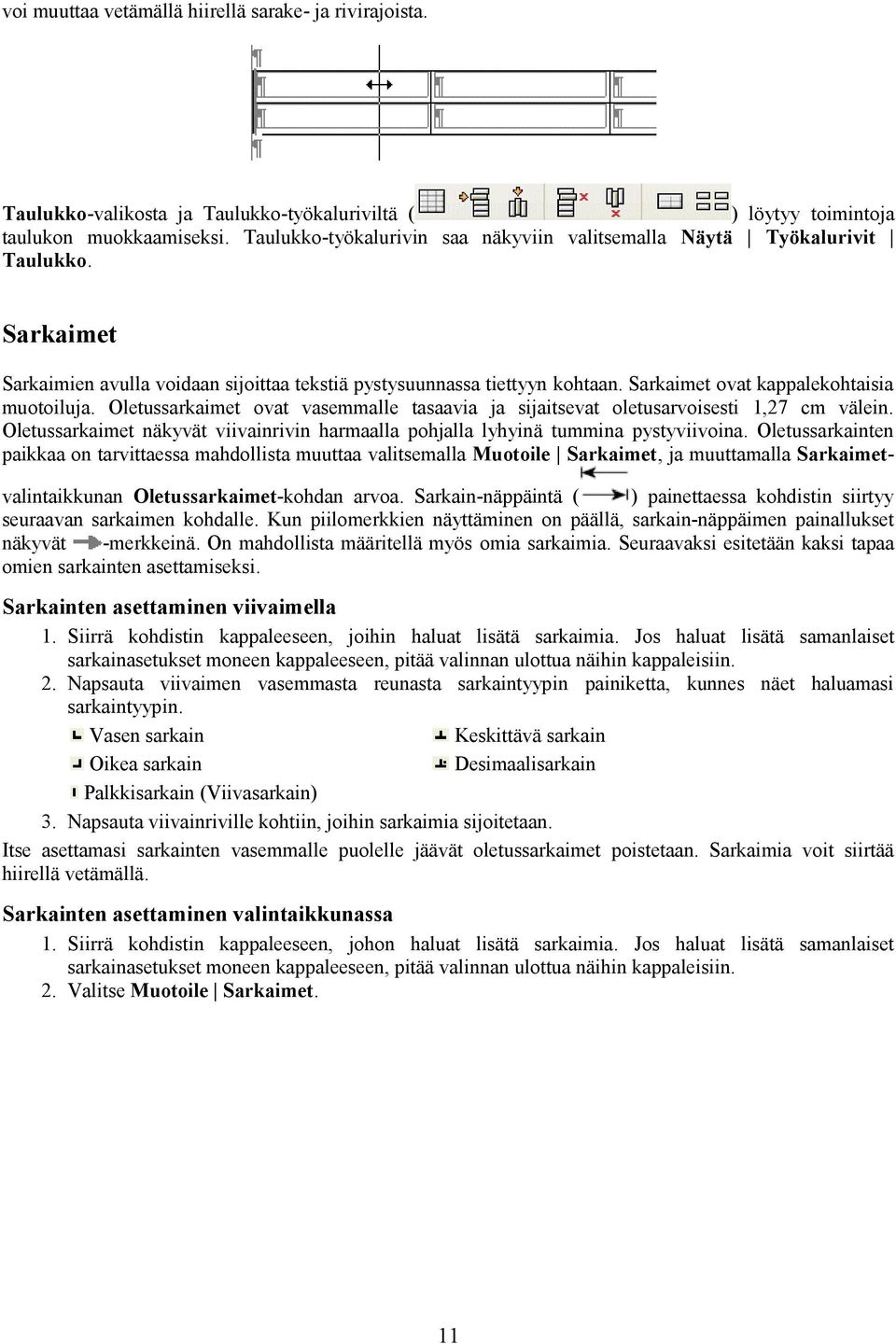 Sarkaimet ovat kappalekohtaisia muotoiluja. Oletussarkaimet ovat vasemmalle tasaavia ja sijaitsevat oletusarvoisesti 1,27 cm välein.