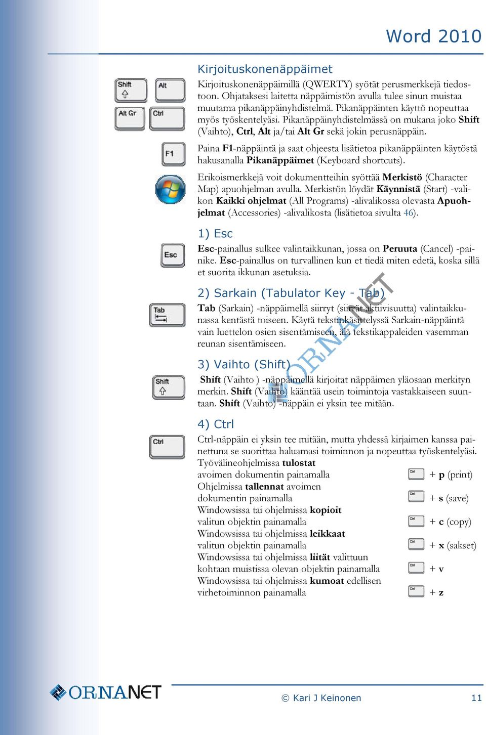 Paina F1-näppäintä ja saat ohjeesta lisätietoa pikanäppäinten käytöstä hakusanalla Pikanäppäimet (Keyboard shortcuts).