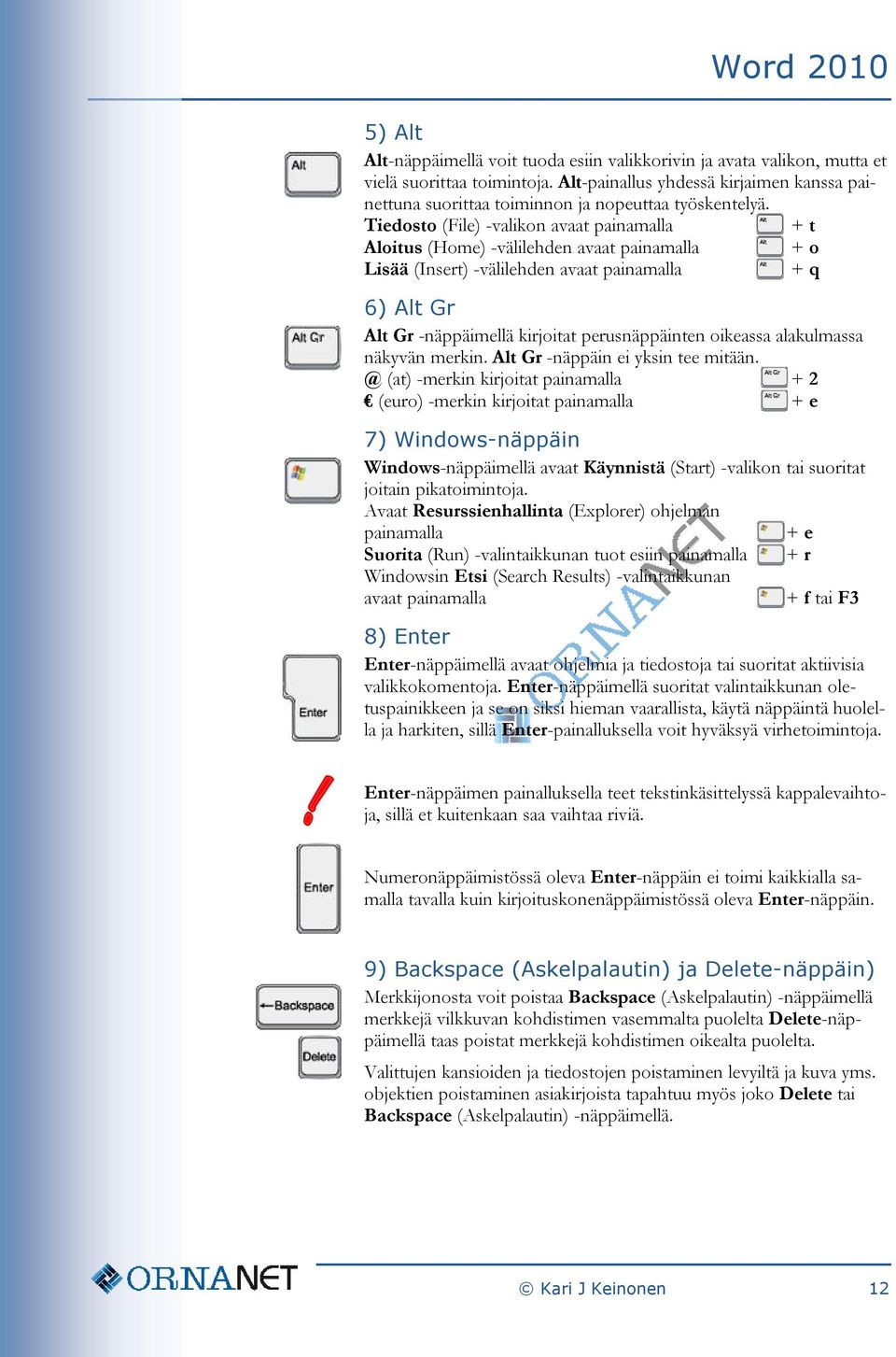 Tiedosto (File) -valikon avaat painamalla + t Aloitus (Home) -välilehden avaat painamalla + o Lisää (Insert) -välilehden avaat painamalla + q 6) Alt Gr Alt Gr -näppäimellä kirjoitat perusnäppäinten