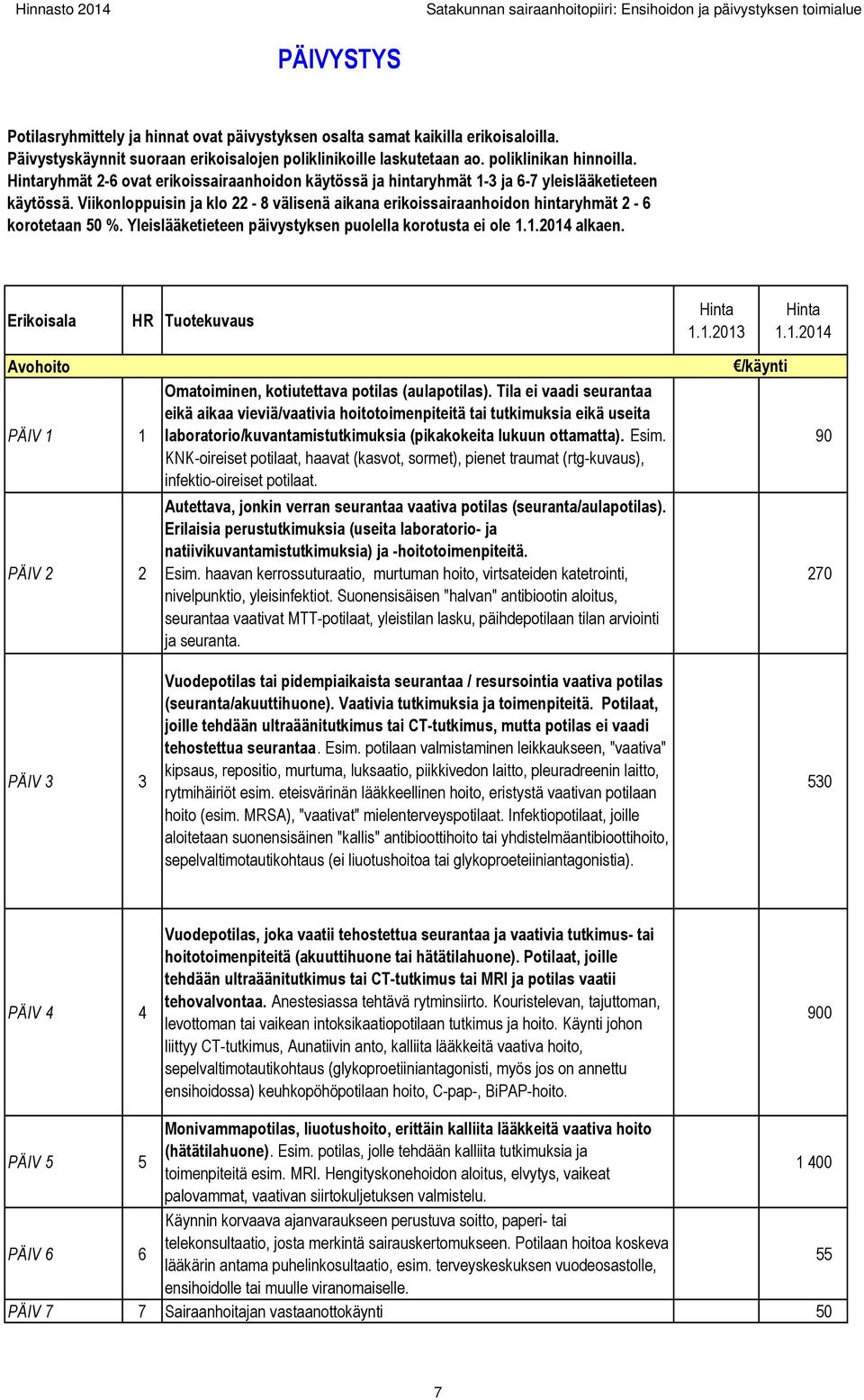 Viikonloppuisin ja klo 22-8 välisenä aikana erikoissairaanhoidon hintaryhmät 2-6 korotetaan 50 %. Yleislääketieteen päivystyksen puolella korotusta ei ole 1.1.2014 alkaen.