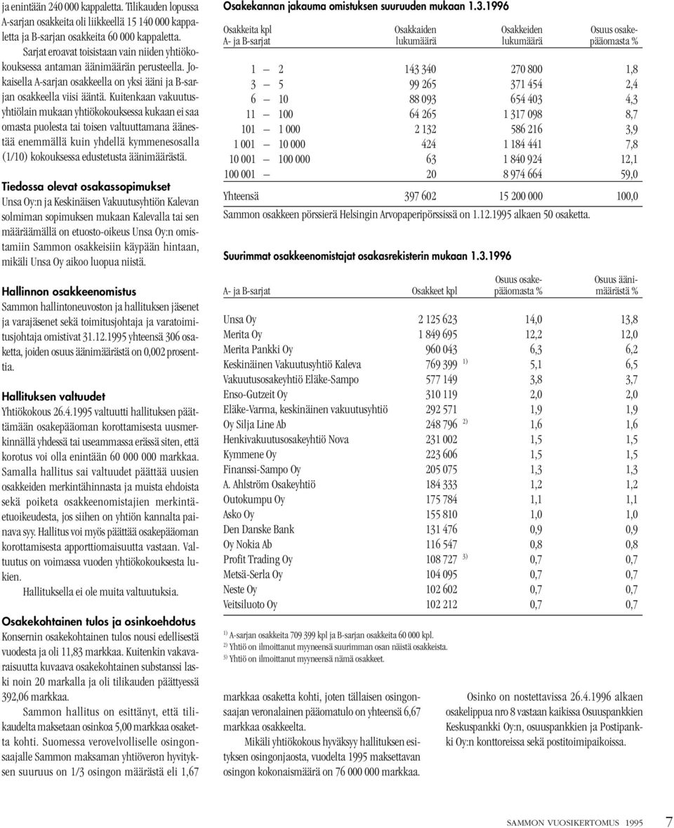 Kuitenkaan vakuutusyhtiölain mukaan yhtiökokouksessa kukaan ei saa omasta puolesta tai toisen valtuuttamana äänestää enemmällä kuin yhdellä kymmenesosalla (1/10) kokouksessa edustetusta äänimäärästä.