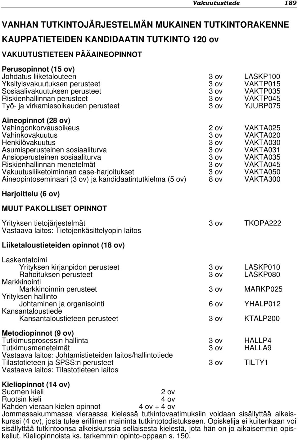 VAKTA025 Vahinkovakuutus 3 ov VAKTA020 Henkilövakuutus 3 ov VAKTA030 Asumisperusteinen sosiaaliturva 3 ov VAKTA031 Ansioperusteinen sosiaaliturva 3 ov VAKTA035 Riskienhallinnan menetelmät 3 ov