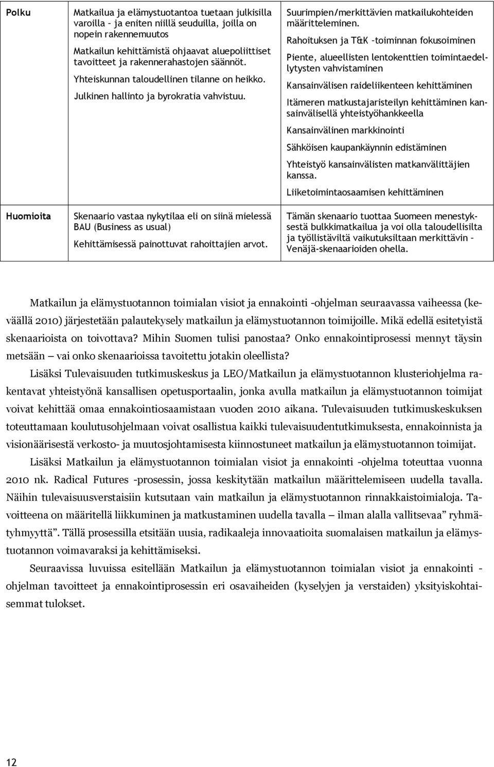 Skenaario vastaa nykytilaa eli on siinä mielessä BAU (Business as usual) Kehittämisessä painottuvat rahoittajien arvot. Suurimpien/merkittävien matkailukohteiden määritteleminen.